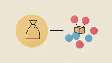 Circulating Supply vs Total Supply