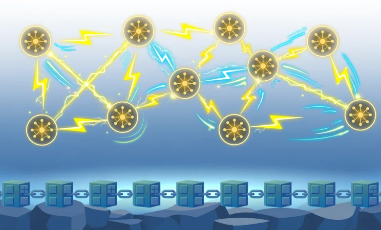 Bitcoin Lightning Network