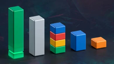 Market Cap Comparison 2026