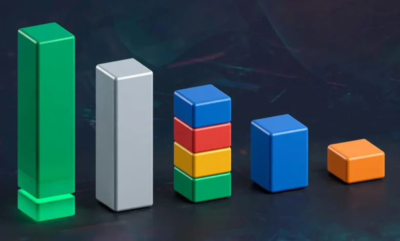 Market Cap Comparison 2026