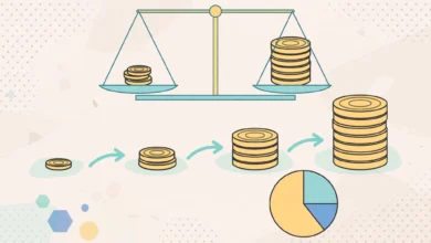 Market Cap Explained for Beginners